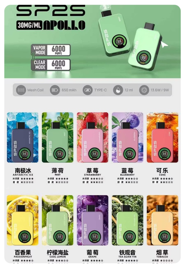 SP2S 12000 口雙模式一次性測評｜有煙 / 無煙切換有多實用？